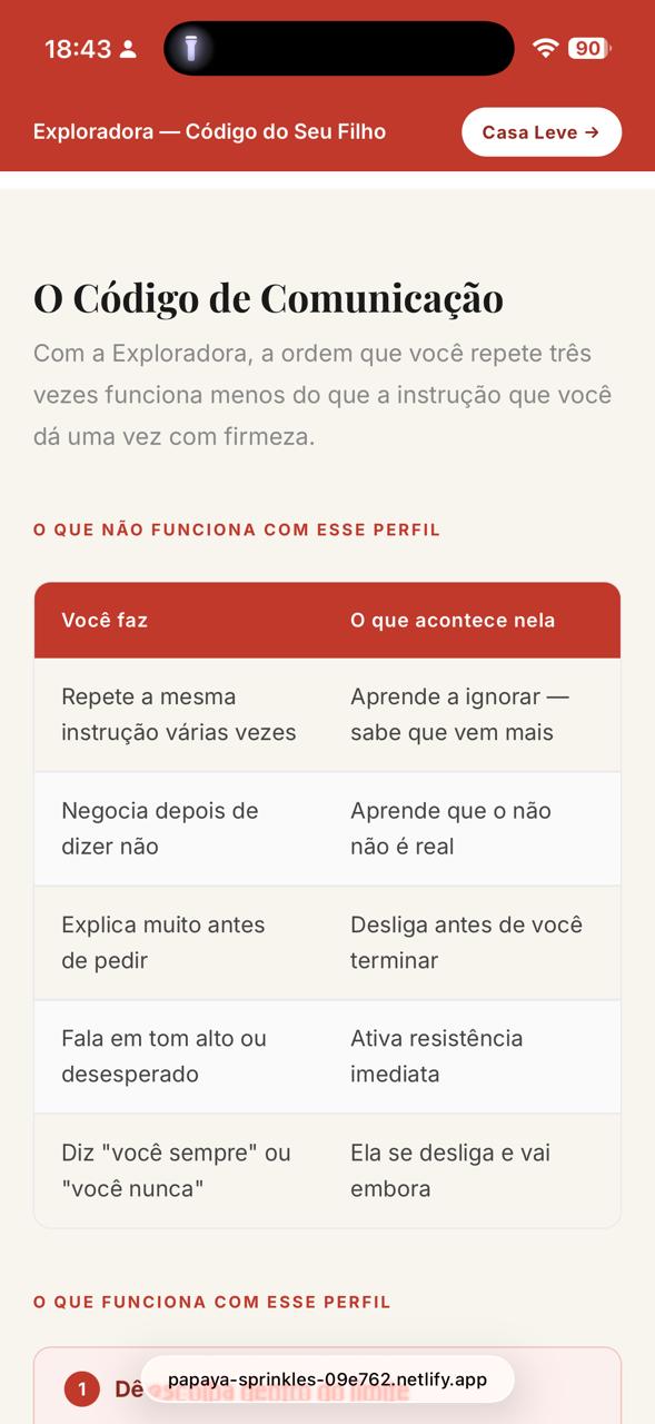 Código de comunicação